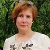 Отзыв от София Жилина